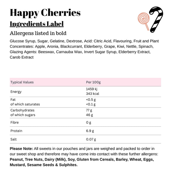 Happy Cherries