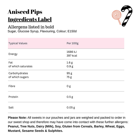 Aniseed Pips