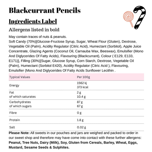 Blackcurrant Pencils