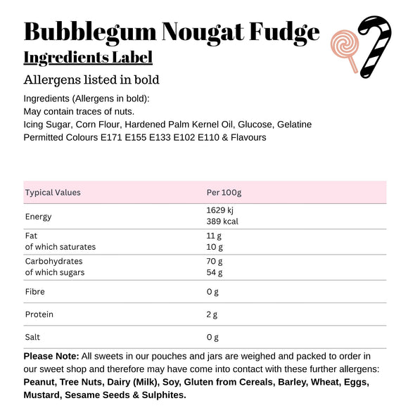 Bubblegum Nougat Fudge