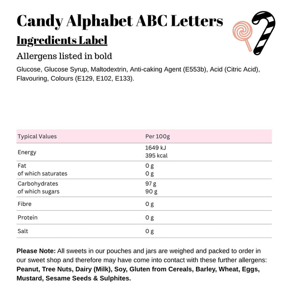 Candy Alphabet ABC Letters