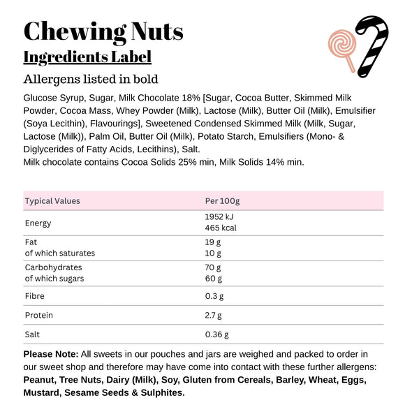 Chewing Nuts