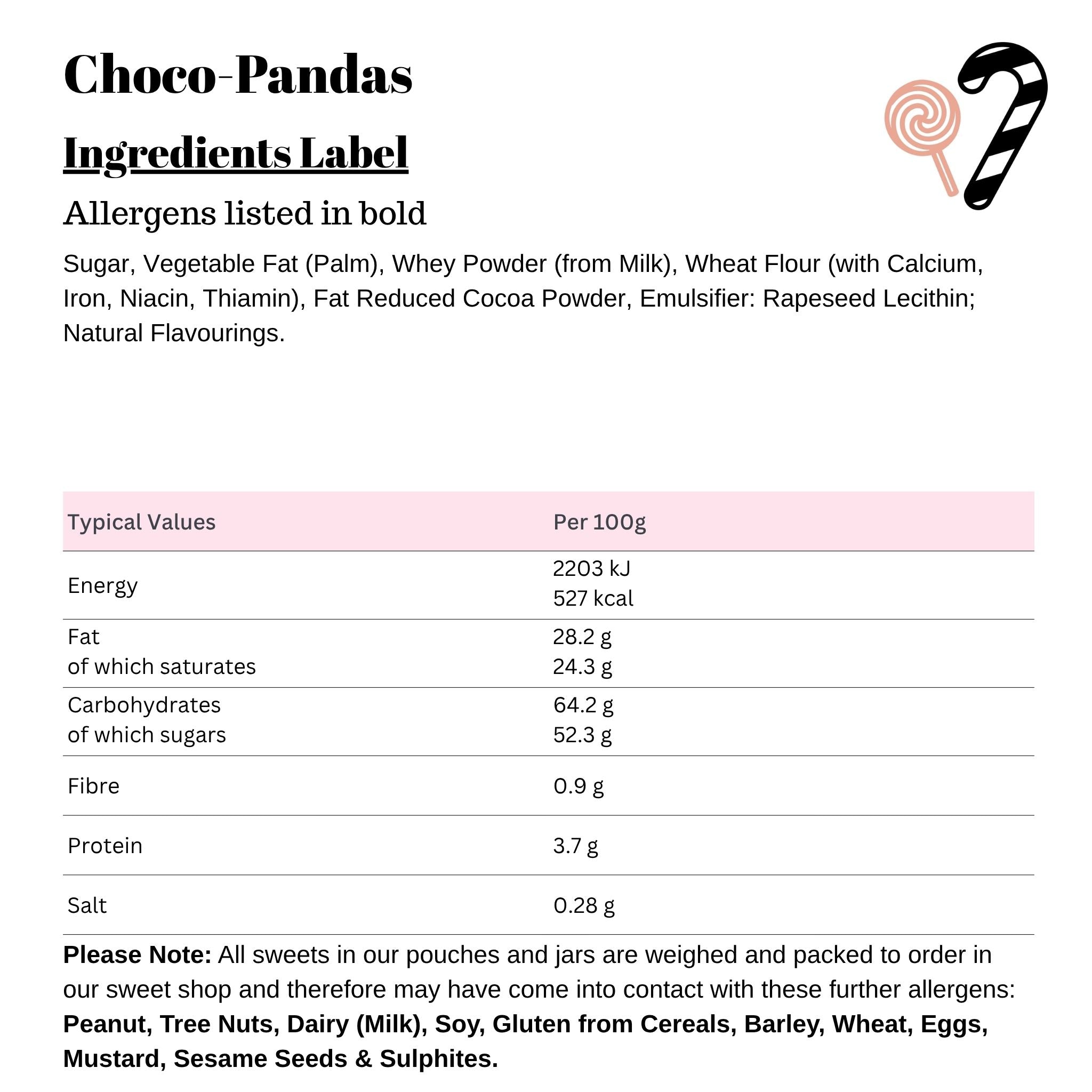Choco-Pandas
