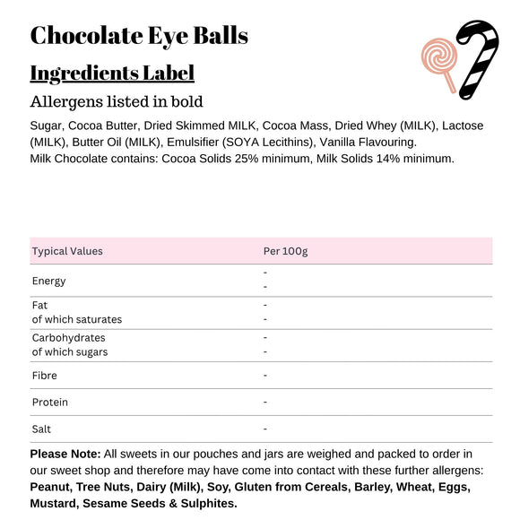 Chocolate Eye Balls