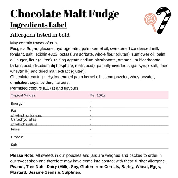 Chocolate Malt Fudge