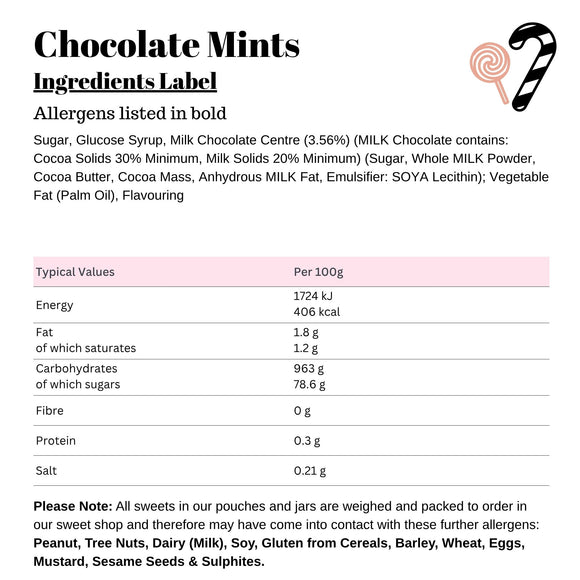 Chocolate Mints