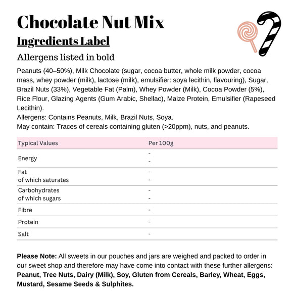Chocolate Nut Mix