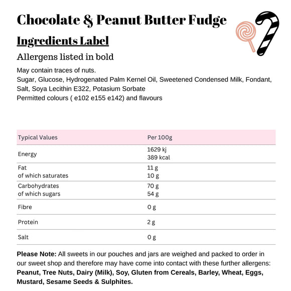 Chocolate & Peanut Butter Fudge