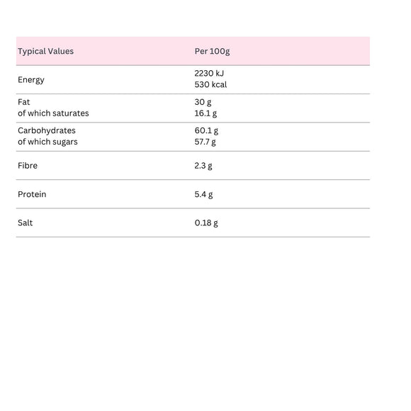 Christmas Chocolate Assortment