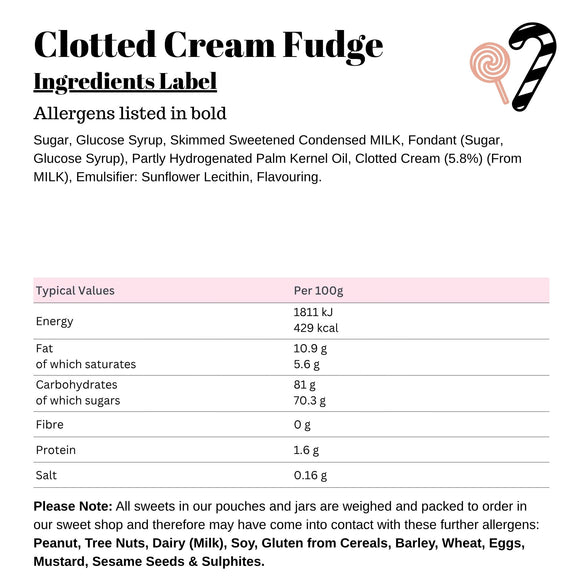 Clotted Cream Fudge
