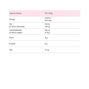 Coconut Choc Nibbles