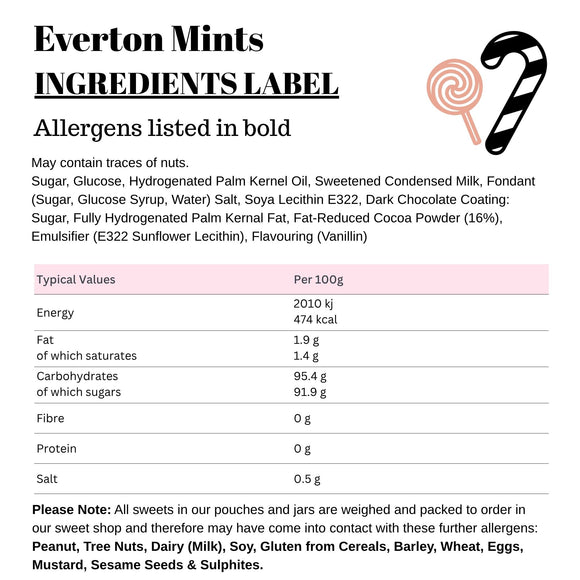 Everton Mints