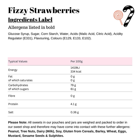 Fizzy Strawberries