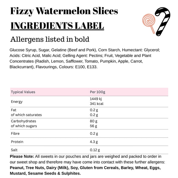 Fizzy Watermelon Slices