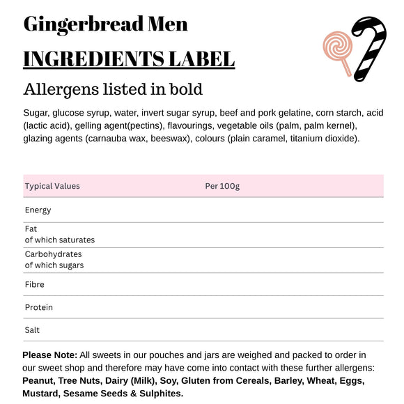 Gingerbread Men