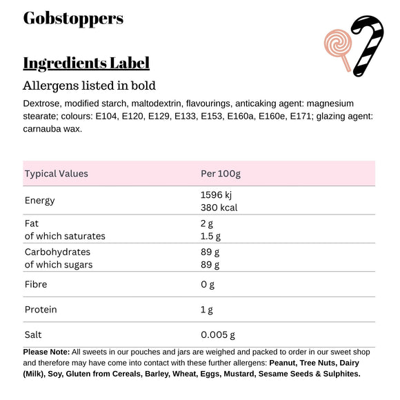 Gobstoppers
