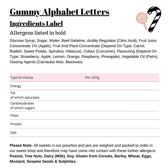 Gummy Alphabet Letters