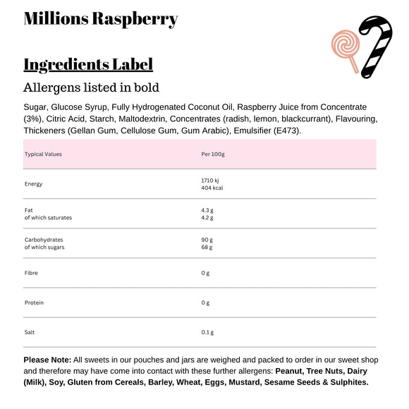 Millions Raspberry