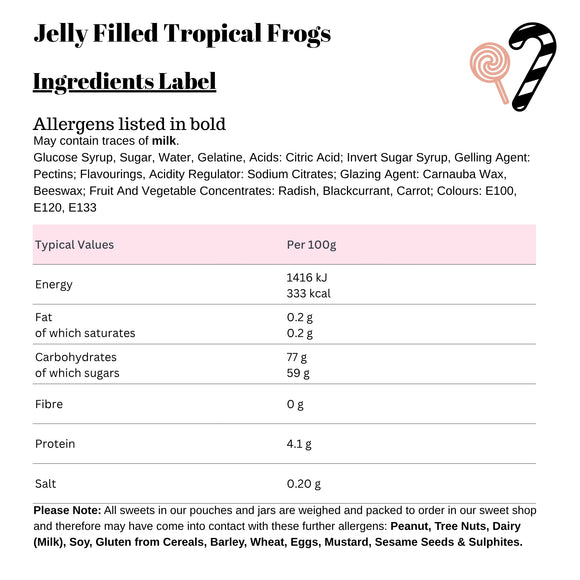 Jelly Filled Tropical Frogs