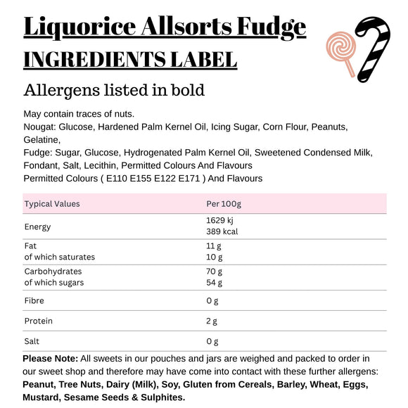 Liquorice Allsorts Fudge