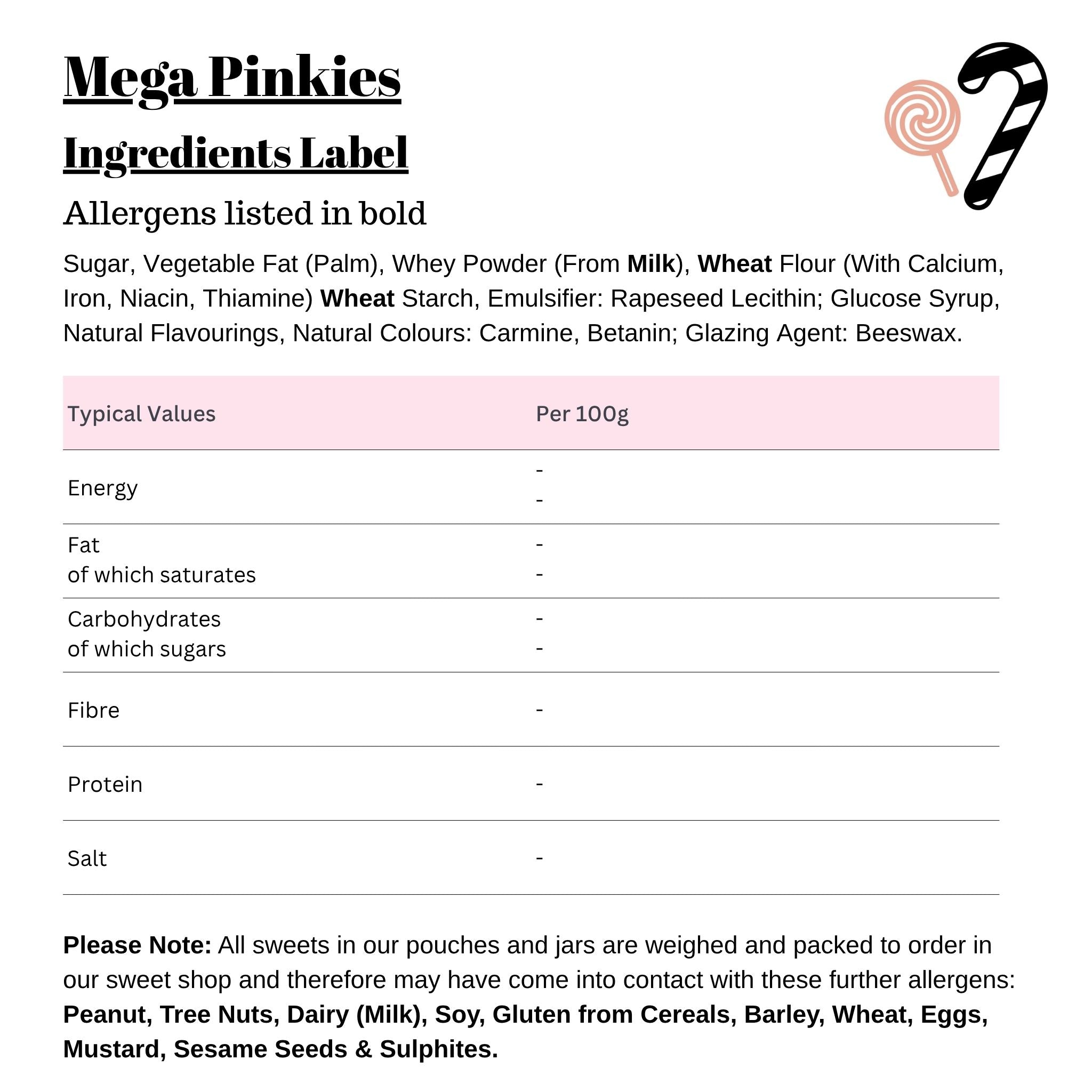 Mega Pinkies