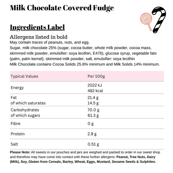 Milk Chocolate Covered Fudge