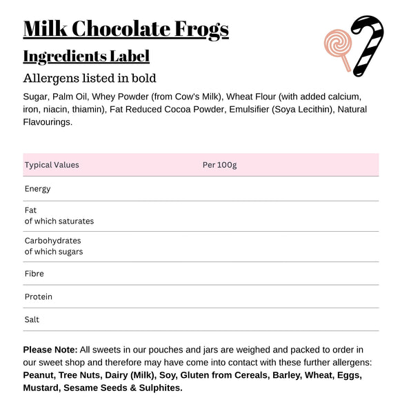 Milk Chocolate Frogs