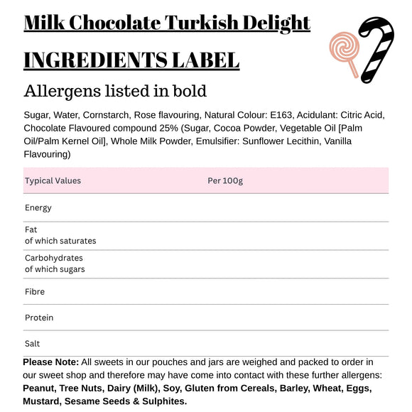 Milk Chocolate Turkish Delight