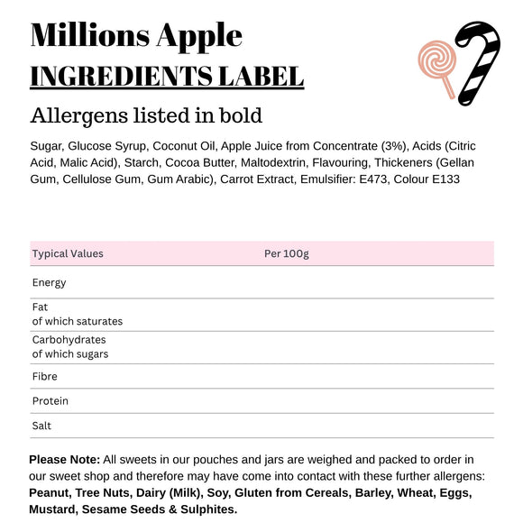 Millions Apple