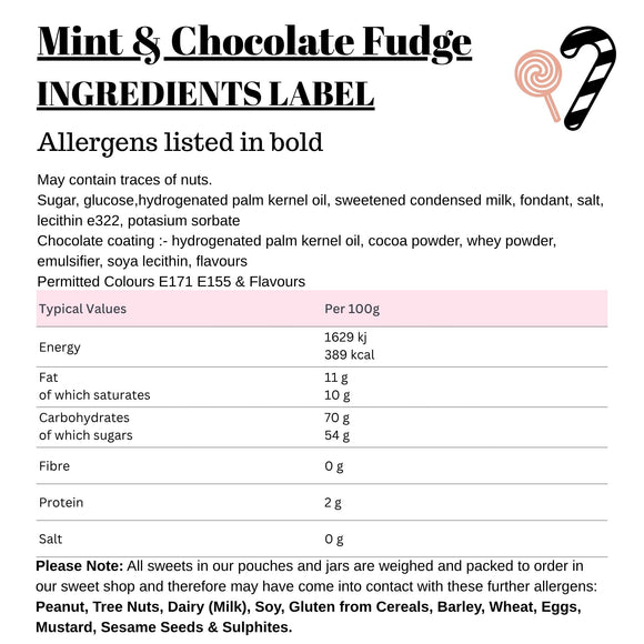 Mint & Chocolate Fudge