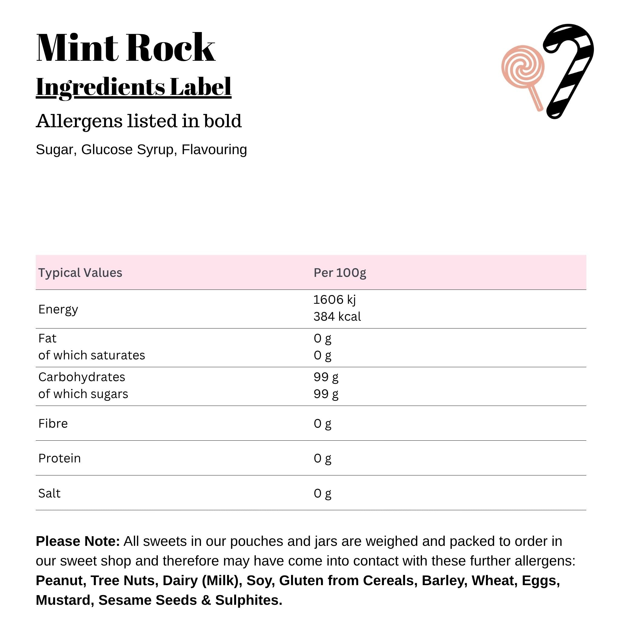 Mint Rock