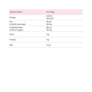 Original Toffee Crumble