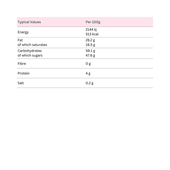 Original Toffee Crumble