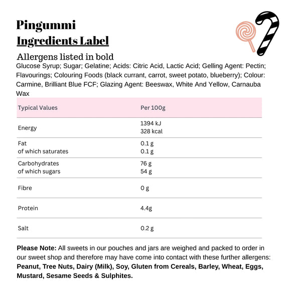Pingummi