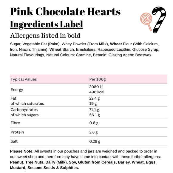 Pink Chocolate Hearts