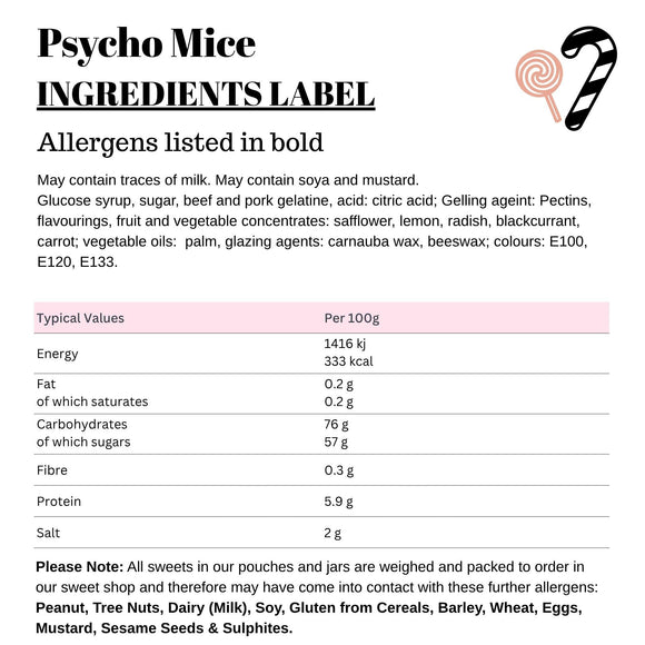 Psychodelic Mice