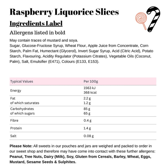 Raspberry Liquorice Slices