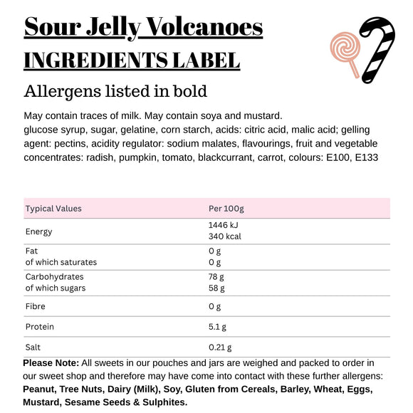 Sour Jelly Volcanoes