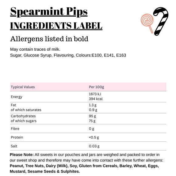 Spearmint Pips