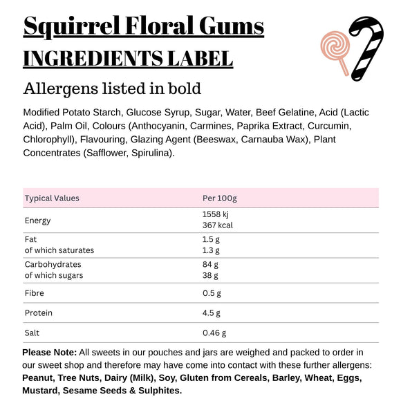 Squirrel Floral Gums