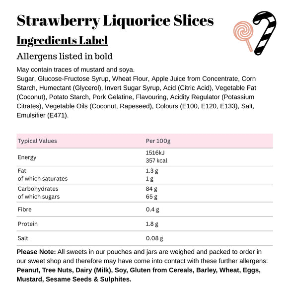 Strawberry Liquorice Slices